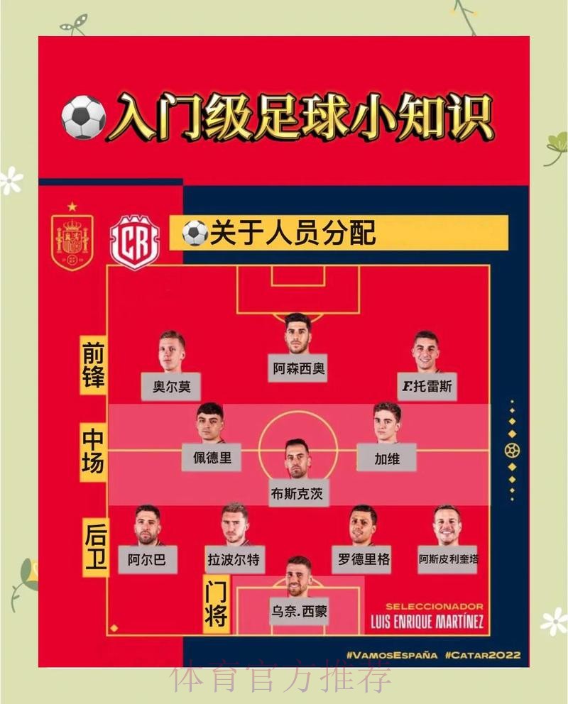 揭秘世界杯下注技巧热门策略详解