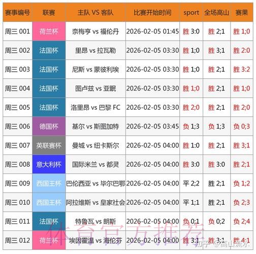 免费在线观看世界杯比分软件入口地址
