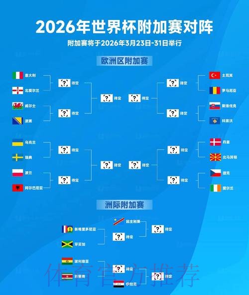 「揭秘2026世界杯下注最新最新网址」 「揭秘2026世界杯下注最新最新网址」
