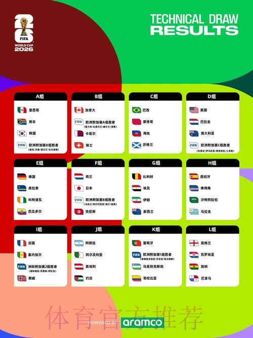 2026世界杯外围平台推荐指南