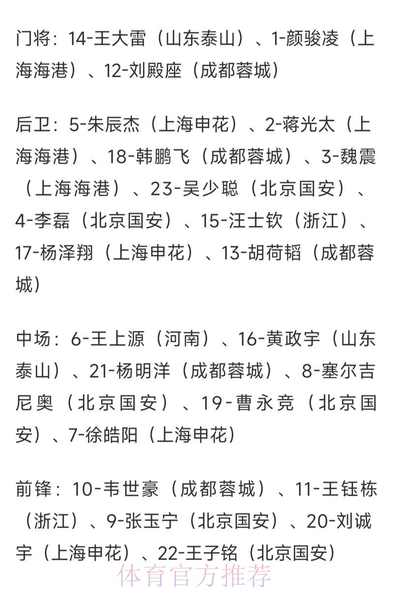 2026世界杯盘口分析与赔率走势解读 2026世界杯盘口分析与赔率走势解读