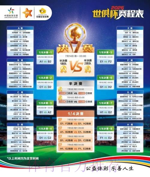 全面解析各大世界杯竞猜平台优劣对比 全面解析各大世界杯竞猜平台优劣对比