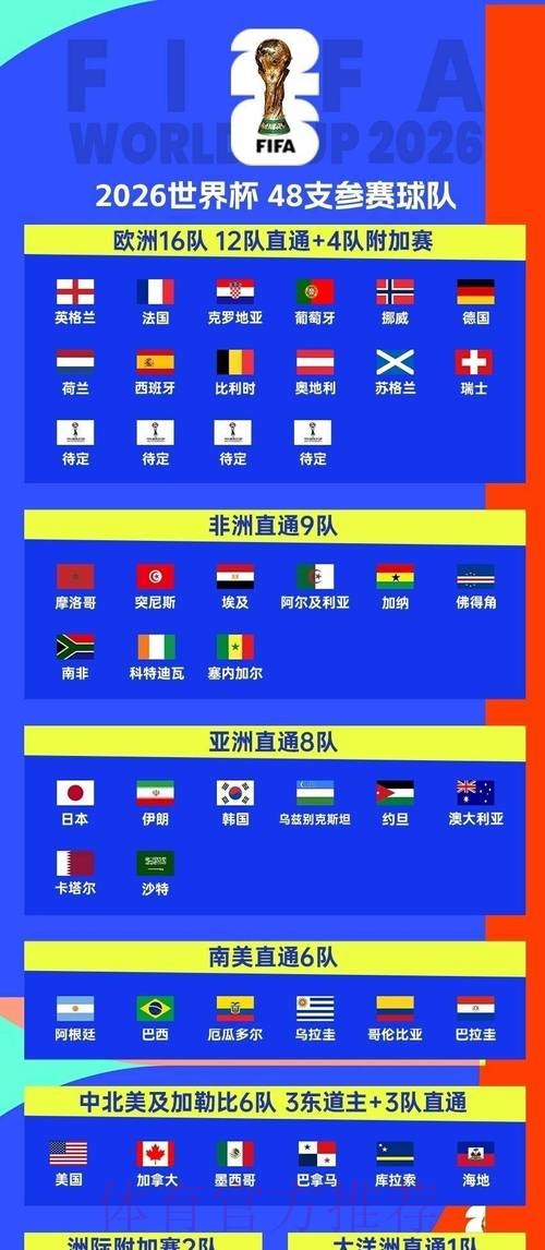 2026世界杯投注APP下载指南