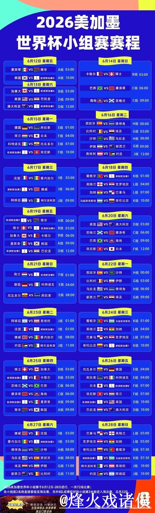 全面解析最新世界杯赛程安排 全面解析最新世界杯赛程安排