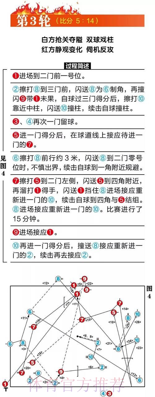 如何获取世界杯滚球最新入口地址指南 如何获取世界杯滚球最新入口地址指南